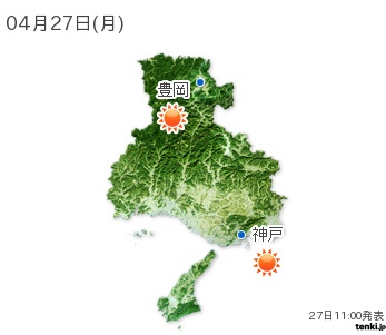 天気予報