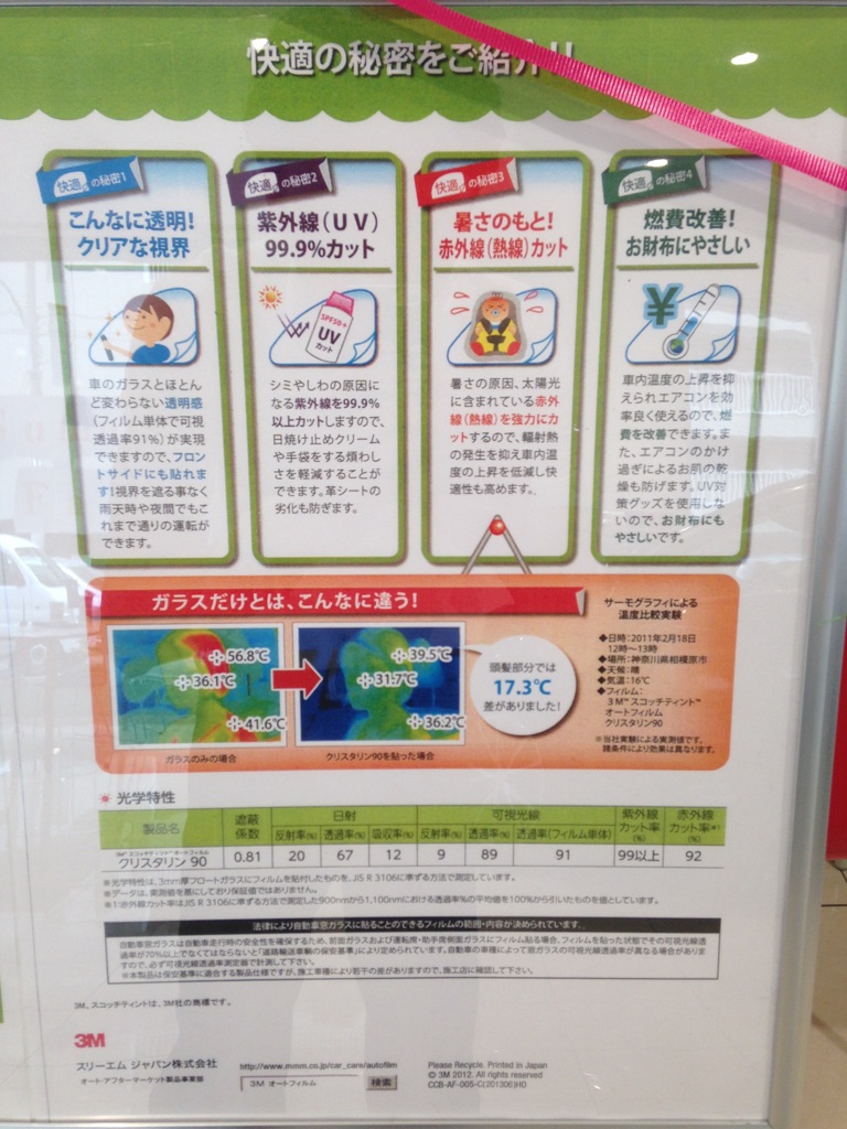 クリスタリン90　おすすめです！！