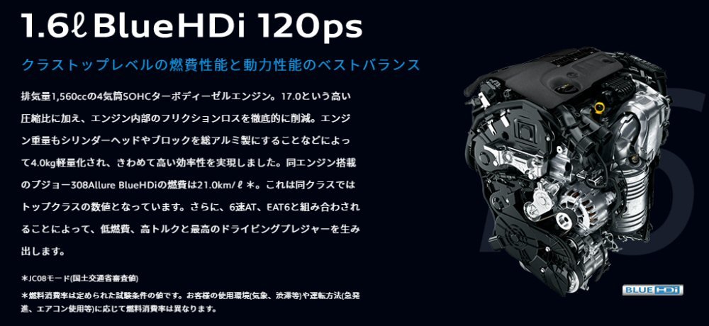 BlueHDi DIESEL　試乗車ご用意出来ました！！