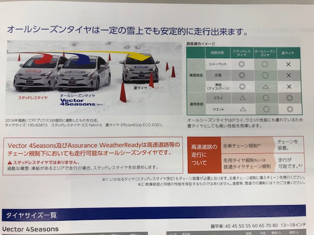 2008 CROSS CITY パールホワイト　納車式