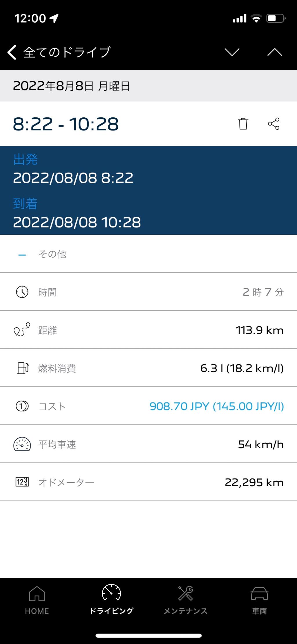 夏休みの過ごし方