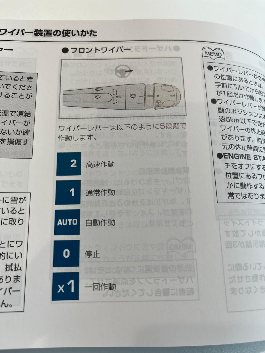 ワイパーレバーの便利な機能＆キャンペーンご案内！！