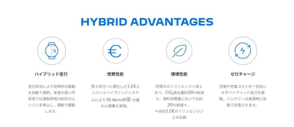 PEUGEOT LION HYBRID FAIR　2/7(土)～15(日) フェア開催