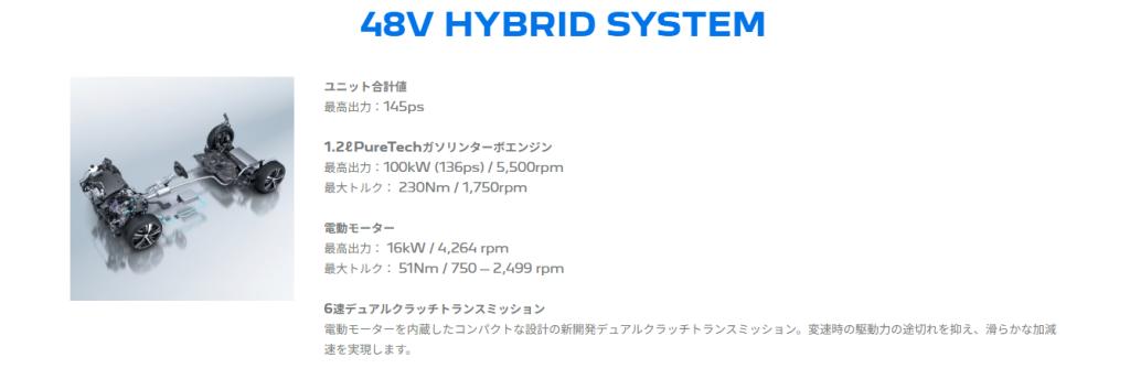 PEUGEOT LION HYBRID FAIR　2/7(土)～15(日) フェア開催